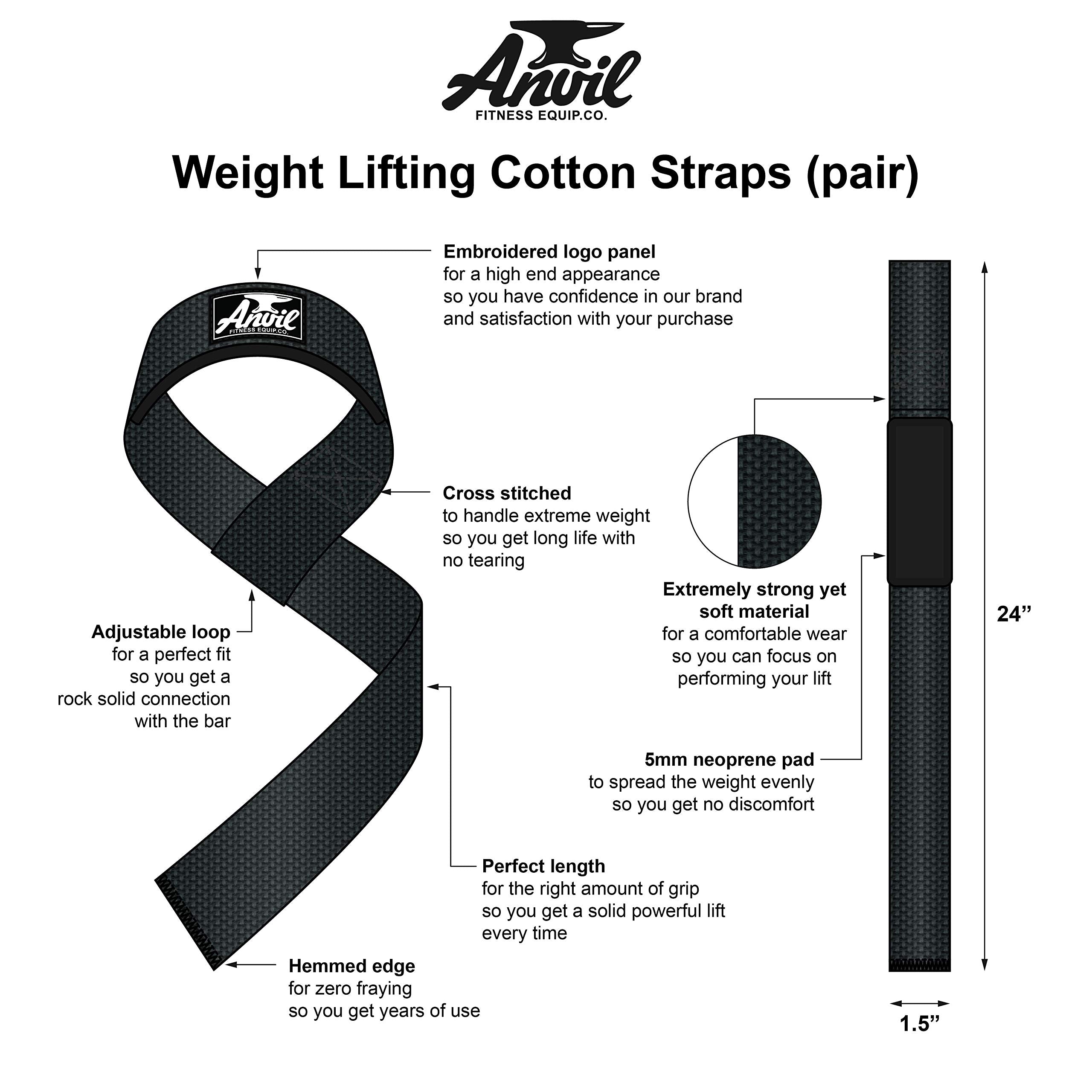 Anvil Fitness Lifting Straps - Weightlifting Hand Bar Wrist Support Hook Wraps, Pair(2), Wrist Supports Assist Grip Strength Weight Lifting Straps for Bodybuilding, Power Lifting